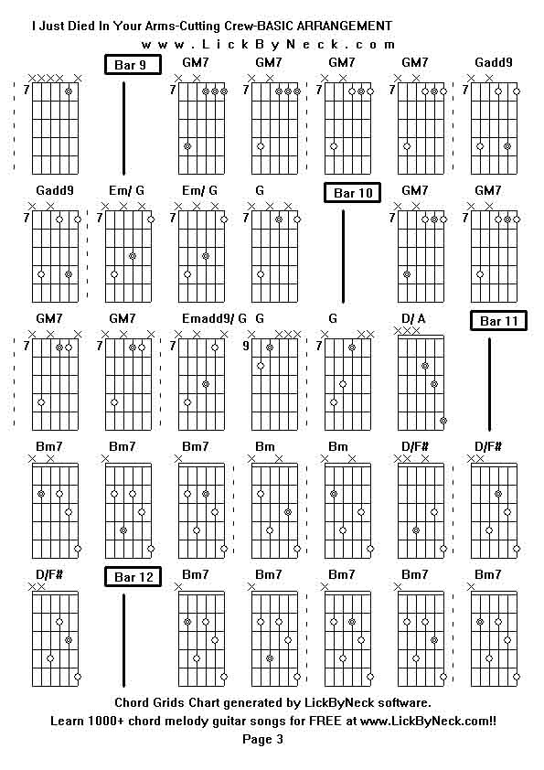 Chord Grids Chart of chord melody fingerstyle guitar song-I Just Died In Your Arms-Cutting Crew-BASIC ARRANGEMENT,generated by LickByNeck software.